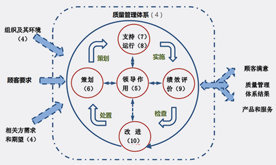 金華市百智企業(yè)管理咨詢 專(zhuān)業(yè)賦能，助力企業(yè)高效發(fā)展